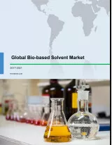 Global Bio-based Solvent Market 2017-2021